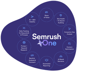 Semrush Discounts SoftExpert